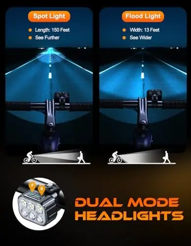 Cuvccn Bike Lights Super Bright, Rechargeable Bicycle Lights Set Multiple Modes, Waterproof Bike Lights for Night Riding/Cycling Safety, Front and Back Bike Reflectors Light, Long Battery Life - 3