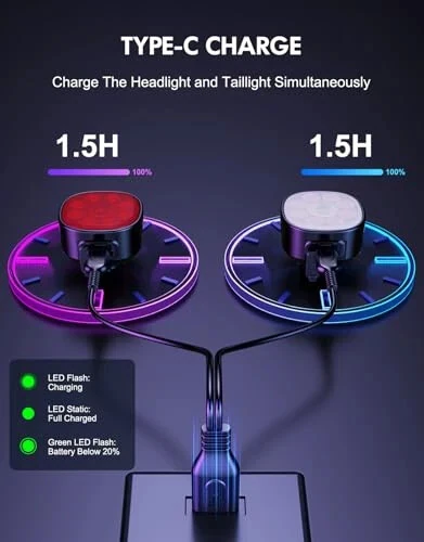 Cuvccn Velosiped Chiroqlari [8+7 Rejim], USB Qayta Zaryadlanadigan Velosiped Chiroqlari Oldin va Orqa, Prozhektor va Sel Chiroq bilan Ultra Yorqin, IP65 Suvdan Himoyalangan Velosiped Chiroqlari Yo'l Tog' Gündüz/Kecha Velosiped Xavfsizligi uchun - 1