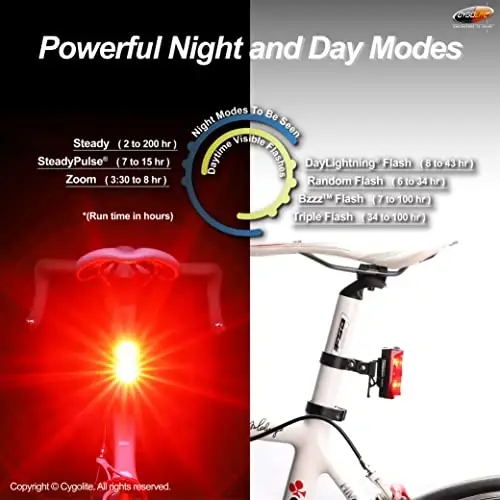Cygolite Hypershot 350 & 250 Lumen Bicycle Taillight Models–7 Night & Daytime Modes–User Tunable Flash Speeds- Small & Durable–IP64 WaterResistant–Secure Hard Mount–USB Recharge–Great For Busy Streets - 4