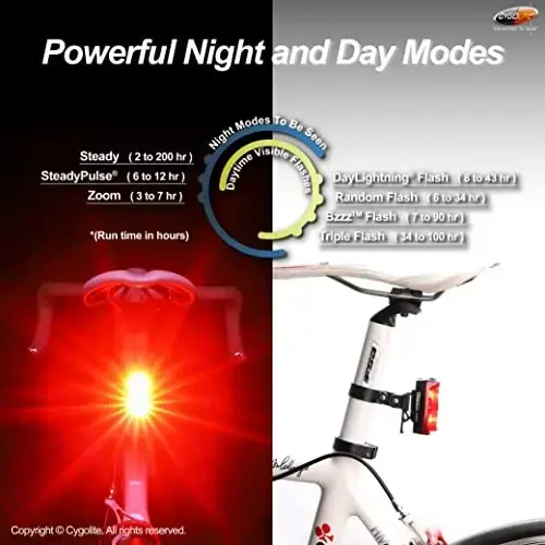Cygolite Hypershot 350 & 250 Lumen Velosiped Orqa Chiroqlari Modellar–7 Tun va Kunduzgi Rejimlar–Foydalanuvchi Sozlanadigan Miltillash Tezliklari- Kichik va Bardoshli–IP64 Suvga Chidamli–Xavfsiz Qattiq O'rnatish–USB Zaryadlash–Gavjum Ko'chalar Uchun Zo'r - 4