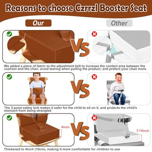 Czrrzl Toddler Booster Seat for Dining Table Kitchen Chair, PU Waterproof Booster Seat Dining Table with Backrest Adjustable Straps Non-Slip Portable Travel Increasing Booster Cushion Kids Child(BN) - 33