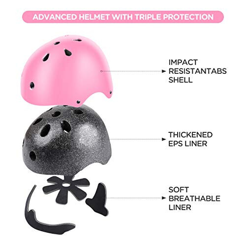 DaCool Kids Bike Helmet Set Skateboard Knee Pads - Kids Helmet Elbow Pads Wrist Guards Adjustable for 3~10yrs Girl Boy Kids Protective Gear Set for Sport Cycling Bike Roller Skating Scooter - 2