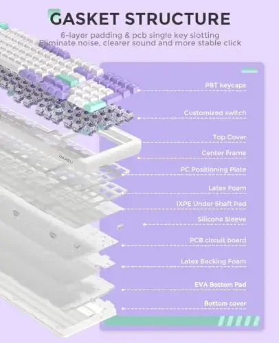 DAREU EK98pro Беспроводная Механическая Клавиатура, Gasket Hot Swappable Custom Structure, Creamy Pre-lubed Linear Switches, PBT Keycaps, BT5.0/2.4GHz/USB-C, RGB Backlit Gaming Keyboard for Win/Mac - DAREU (1)