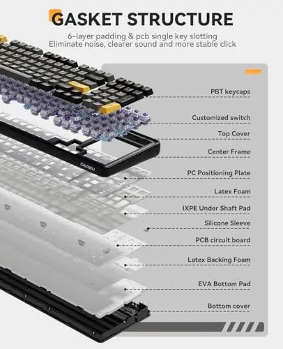 DAREU EK98pro Wireless Mechanical Keyboard,96% Creamy Gaming Keyboard with Number Pad,Tri-Mode BT/2.4GHz/USB-C,Pre-lubed Linear Switches,Gasket Structure,Hot Swappable Custom,Backlit for Win/Mac - 2