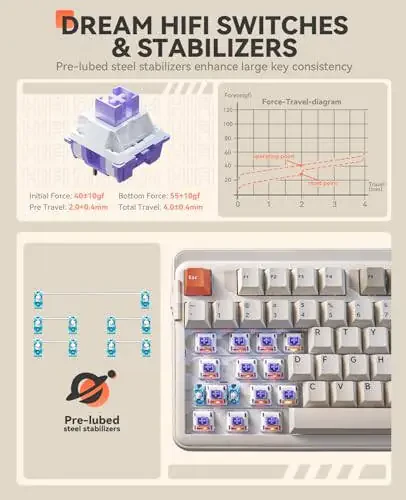 DAREU EK98pro Wireless Mechanical Keyboard,Tri-Mode BT/2.4GHz/USB-C Creamy Gaming Keyboard with Number Pad,Pre-lubed Linear Switches,Gasket Structure,Hot Swappable Custom,RGB Backlit for Win/Mac - 5