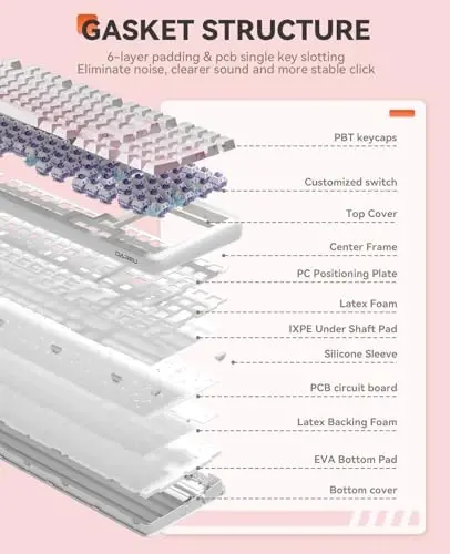 DAREU EK98pro Sakura Pink Wireless Mechanical Keyboard,Tri-Mode BT/2.4GHz/USB-C Creamy Gaming Keyboard with Number Pad,Gasket Structure,Hot Swappable Custom,RGB Backlit for Win/Mac - DAREU (1)