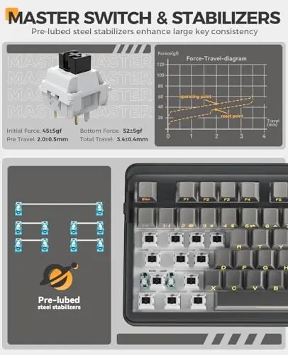 DAREU EK98PRO Simsiz mexanik klaviatura, Gasket issiq almashtiriladigan moslashtirilgan, oldindan moylangan chiziqli kalitlar, yon tomondan bosilgan PBT kalpaklar, BT5.0/2.4GHz/USB-C, Win/Mac uchun RGB yoritilgan oʻyin klaviaturasi - 3