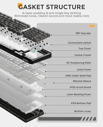 DAREU EK98PRO Wireless Mechanical Keyboard, Gasket Hot Swappable Custom, Pre-lubed Linear Switches, Side Printed PBT Keycaps, BT5.0/2.4GHz/USB-C, RGB Backlit Gaming Keyboard for Win/Mac - 2