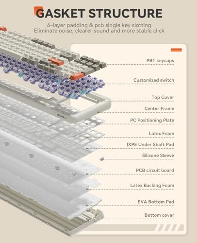 DAREU EK98pro Wireless Mechanical Keyboard, Tri-Mode BT/2.4GHz/USB-C RGB Backlit Gaming Keyboard, Pre-lubed Linear Switches, Gasket Structure, Hot Swappable Custom Keyboard for Win/Mac - DAREU (1)