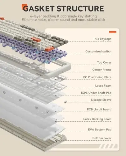DAREU EK98pro Wireless Mechanical Keyboard, Tri-Mode BT/2.4GHz/USB-C RGB Backlit Gaming Keyboard, Pre-lubed Linear Switches, Gasket Structure, Hot Swappable Custom Keyboard for Win/Mac - 2