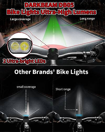 DARKBEAM Bike Headlight Rechargeable USB-C, Bicycle Lights 4000LM Ultra Bright, Mountain Bike Light Set for Night Riding, 6+5 Mode Waterproof Front Bike Light & Rear Light for Road, Cycling - 2