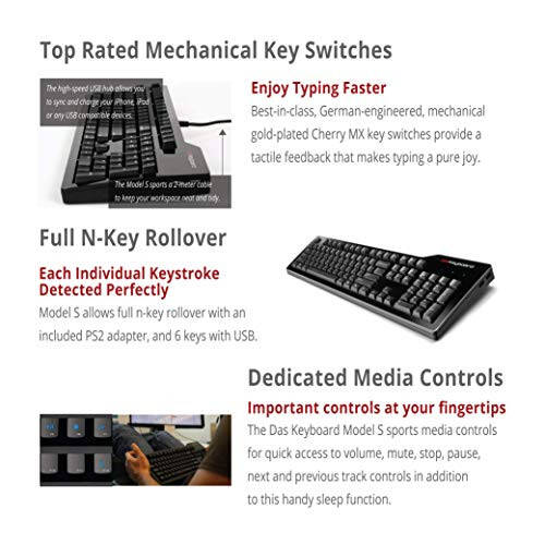 Das Keyboard Model S Professional Wired Mechanical Keyboard, Cherry MX Brown Mechanical Switches, 2-Port USB Hub, Laser Etched Keycaps (104 Keys, Black) - 7