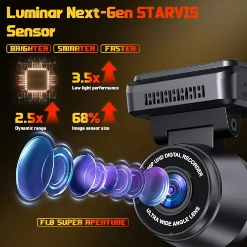 Dash Cam Front for Cars with Built-in WiFi & APP Control, 4K Dash Camera with Free 32GB Card, 1.2