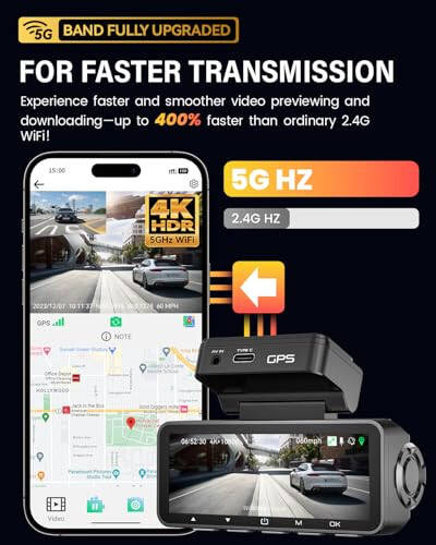Dash Cam Front Rear 4K Built-in GPS 5GHz WiFi, 3.39