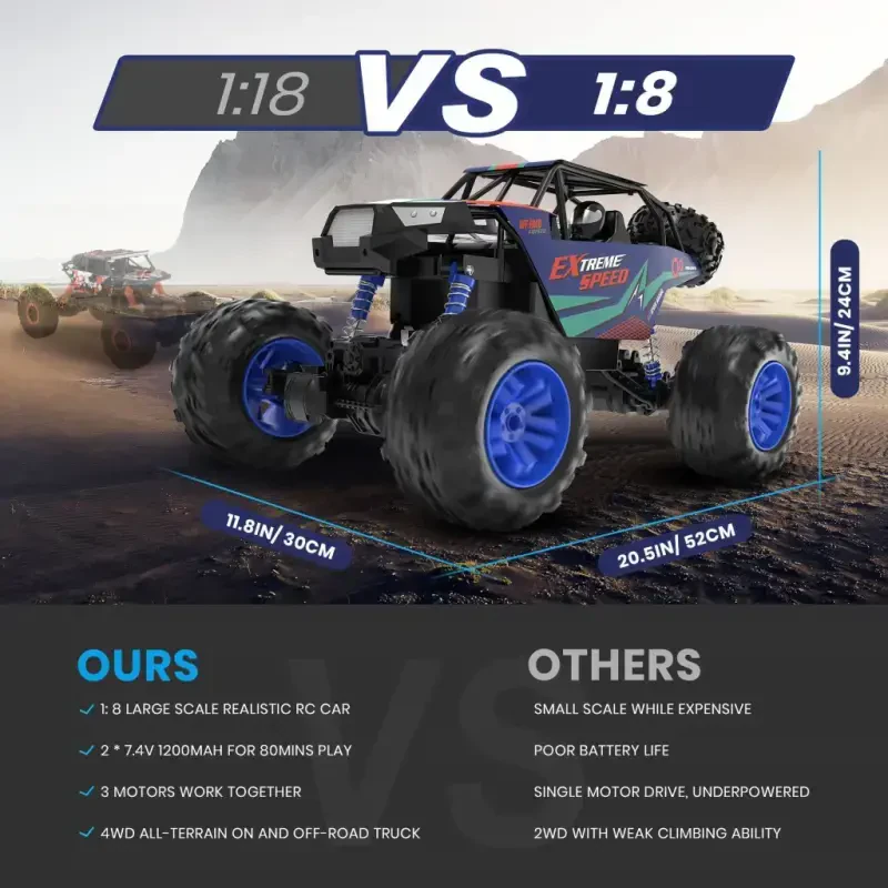 DEERC Metal Car Large 1: 8 Scale 4WD Remote Control Monster Truck with 2 Batteries Toys Gifts for Kids Adults 2.4Ghz All Terrain Off-Road Vehicle-DARKBLUE - JOYSTONE