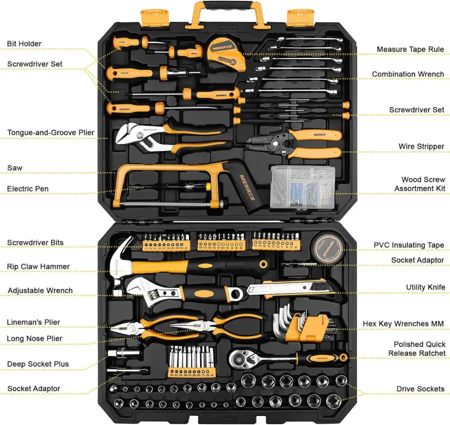 DEKO 190 Piece Home Repair Tool Kit, Wrench Plastic Toolbox with General Household Hand Tool Set - 6