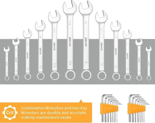 DEKOPRO 192 Piece Mechanics Tool Set Socket Wrench Set, Plastic Storage Case with Auto Repair Hand Tool Kit Wrench Tool Box Set - 5