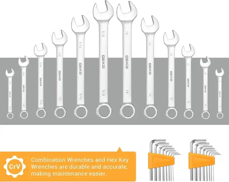 DEKOPRO 192 Piece Mechanics Tool Set Socket Wrench Set, Plastic Storage Case with Auto Repair Hand Tool Kit Wrench Tool Box Set - 5
