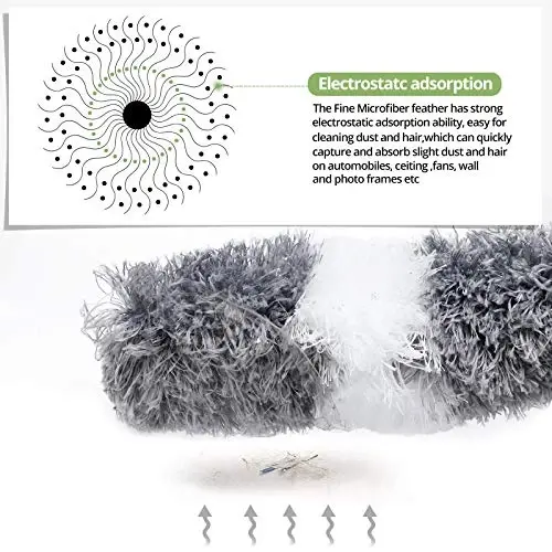 DELUX Microfiber Feather Duster Extendable Duster with 100 inches Extra Long Pole, Bendable Head & Long Handle Dusters for Cleaning Ceiling Fan, High Ceiling, Blinds, Furniture & Cars - 6