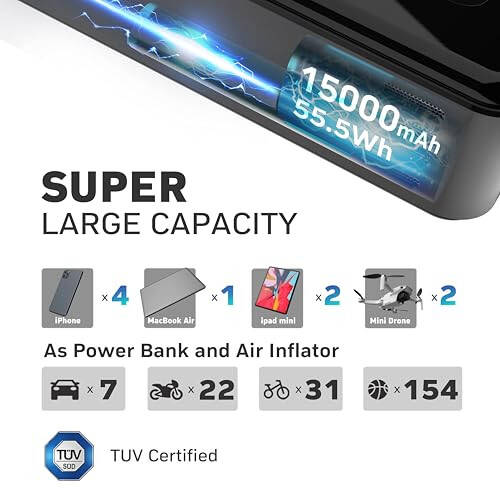 DENVIX Tire Inflator Portable Air Compressor, 2X Faster Inflation Cordless Air Compressor, Electric Air Pump for Car Tires with 15000 mAh Battery Capacity, 45W 3X Faster Charging, Deluxe Package. - 6