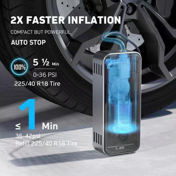 DENVIX Tire Inflator Portable Air Compressor, 2X Faster Inflation Cordless Air Compressor, Electric Air Pump for Car Tires with 15000 mAh Battery Capacity, 45W 3X Faster Charging - 2