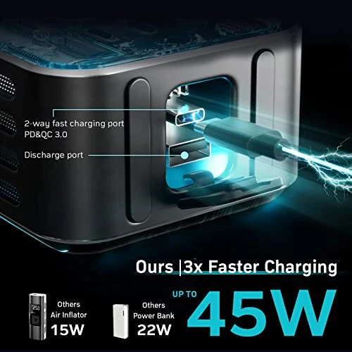 DENVIX Tire Inflator Portable Air Compressor, 2X Faster Inflation Cordless Air Compressor, Electric Air Pump for Car Tires with 15000 mAh Battery Capacity, 45W 3X Faster Charging - 3