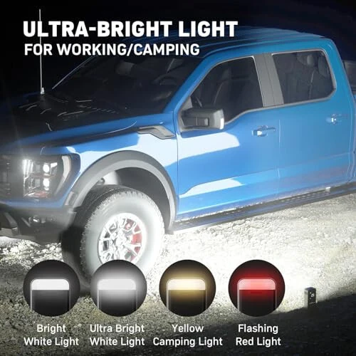 DENVIX Tire Inflator Portable Air Compressor, 2X Faster Inflation Cordless Air Compressor, Electric Air Pump for Car Tires with 15000 mAh Battery Capacity, 45W 3X Faster Charging - 5