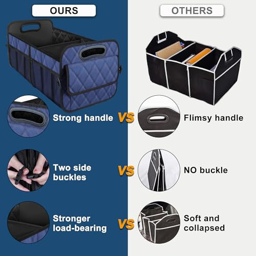 Deosk Car Trunk Organizer and Storage with 6 Big Pocket,Car Accessories for Women/Men 70L Waterproof Polyester Trunk Organizer for Car/SUV/Minivan/Truck(Large, Navy Blue) - 2