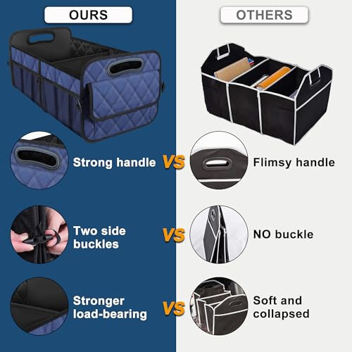 Deosk Car Trunk Organizer for SUV, Car Organizers and Storage with Reinforced Handles, Car Accessories for Women/Men 50L Waterproof Polyester Trunk Organizer(Medium, Dark Blue) - DEOSK (1)