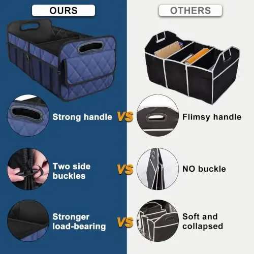 Deosk Car Trunk Organizer for SUV, Car Organizers and Storage with Reinforced Handles, Car Accessories for Women/Men 50L Waterproof Polyester Trunk Organizer(Medium, Dark Blue) - DEOSK (1)