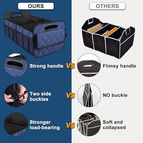 Deosk Car Trunk Organzier for suv,Car Organziers and Storage with 6 Big Pocket,Car Accessories for Women/Men 50L Waterproof Polyester Trunk Organzier for Car/SUV/Minivan/Truck(Medium, Dark Blue) - Deosk (1)