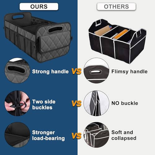 Deosk Trunk Organziers and Storage with Reinforced Handles,Car Accessories for Women/Men 50L Waterproof Polyester Trunk Organzier for Car/SUV/Minivan/Truck(Medium,Charcoal) - 2