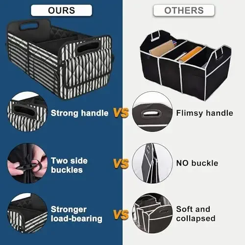 Deosk Car Trunk Organizer for SUVs, Cars and Trucks with 6 Big Pockets, Waterproof Polyester Storage Box - Deosk (1)