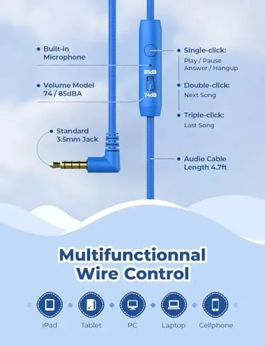 Детские наушники iClever для школьных поездок, безопасный уровень громкости 85/94 дБ, HD микрофон стереозвук накладные наушники для девочек и мальчиков, FunShare складные проводные детские наушники для iPad компьютера, HS19 - 6