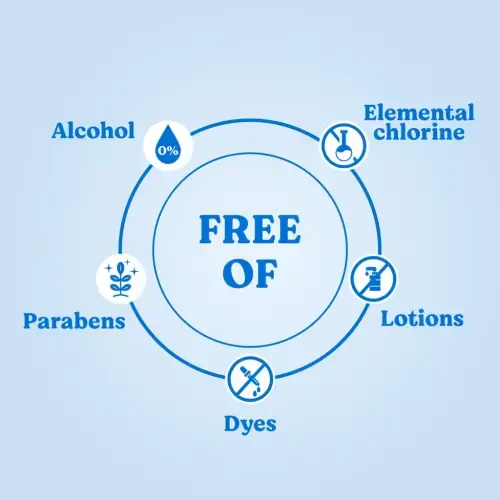 Детские влажные салфетки Huggies Natural Care Refreshing для чувствительной кожи, 3 упаковки Flip-Top (всего 168 салфеток) - 4