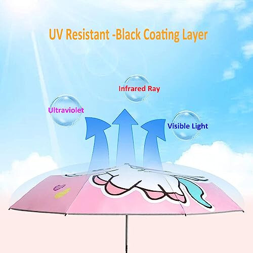 Детский складной зонт Hannstar, прочный и портативный - ветроустойчивый, анти-УФ компактный прочный зонт, автоматическое открытие/закрытие, легкий рюкзак милый зонт для девочек и мальчиков - 2
