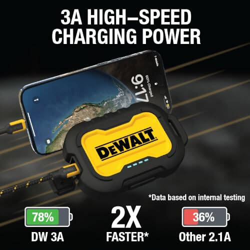 DEWALT Taşınabilir Şarj Cihazı, Güç Bankası, 10.000 mAh Pil Paketi, iPhone 15/15 Plus/15 Pro/15 Pro Max, iPhone 14/13, Samsung Galaxy İçin USB-C Bağlantı Noktası ile - 2