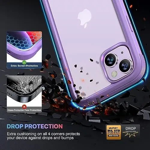 Diaclara Designed for iPhone 14 Case 6.1 Inch,Upgraded Full Body Rugged Clear Bumper Case with Built-in Privacy Screen Protector for iPhone 14,Purple - 4