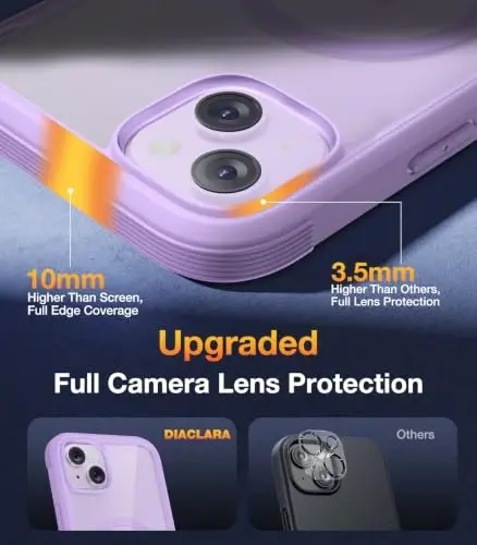 Diaclara iPhone 14 uchun magnitli dizayn qilingan g‘ilof, MagSafe bilan mos keladigan o‘rnatilgan sensorli tirnalishga qarshi ekran himoyachisi, iPhone 14 6.1