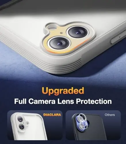 Diaclara Designed for iPhone 16 Plus Case 6.7 Inch,Upgraded [Full Camera Protection] Full Body Case w/Built-in Touch Sensitive Anti-Scratch Screen Protector for 16 Plus,White - 5