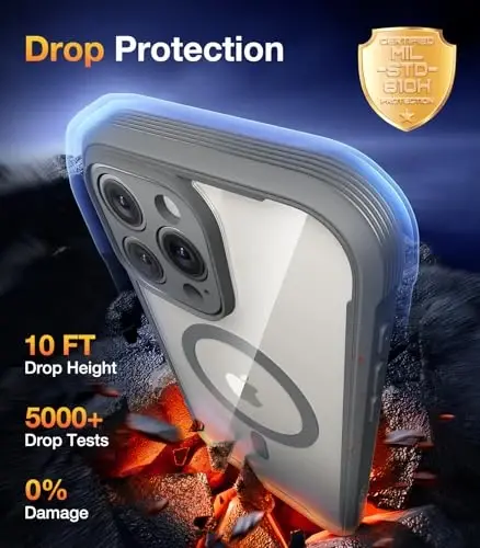 Diaclara Magnetic Designed for iPhone 16 Pro Max Case, Full Body Rugged with Touch Sensitive Anti-Scratch Screen Protector, Compatible with MagSafe, Soft Bumper Case for iPhone 16 Pro Max 6.9'', Gray - 3