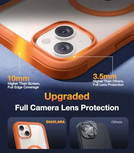 Diaclara Magnetic Designed for iPhone 14 Case, Compatible with MagSafe Built-in Touch Sensitive Anti-Scratch Screen Protector for iPhone 14 6.1,Orange - 6