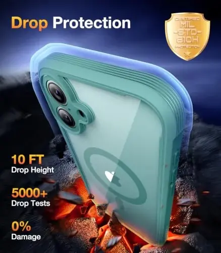 Diaclara Magnetic Designed for iPhone 16 Case 6.1'' [Full Camera Protection] Full Body Bumper with Privacy Screen Protector, [Compatible with MagSafe] Military Drop Proof Phone Case, Green - 4