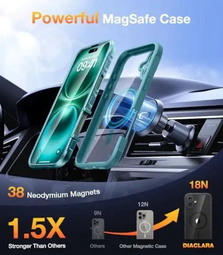 Diaclara Magnetic Designed for iPhone 16 Case 6.1'' [Full Camera Protection] Full Body Bumper with Privacy Screen Protector, [Compatible with MagSafe] Military Drop Proof Phone Case, Green - 6