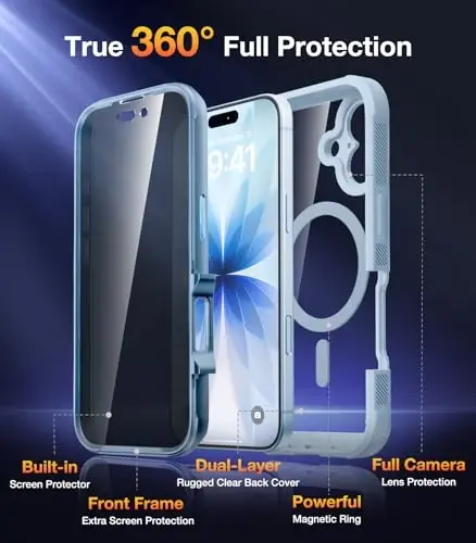Diaclara Magnetic Designed for iPhone 17 Case 6.3'' [Full Camera Protection] Full Body Bumper with Privacy Screen Protector, [Compatible with MagSafe] Military Drop Proof Phone Case, Blue - 2