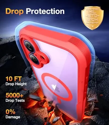 Diaclara Magnetic Designed for iPhone 17 Case 6.3'' [Full Camera Protection] Full Body Bumper with Privacy Screen Protector, [Compatible with MagSafe] Military Drop Proof Phone Case, Red - 5