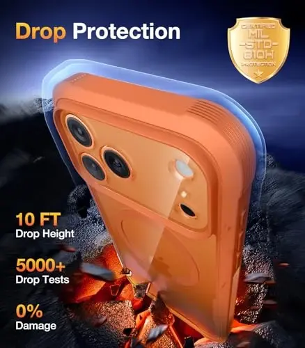 Diaclara Magnetic Designed for iPhone 17 Pro Case 6.3'' [Full Camera Protection] Full Body Bumper,[Compatible with MagSafe] Phone Case w/Built-in Privacy Screen Protector,Orange - 6