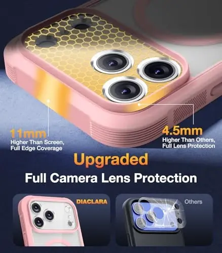 Diaclara Magnetic Designed for iPhone 17 Pro Case 6.3'' [Full Camera Protection] Full Body Bumper,[Compatible with MagSafe] Phone Case w/Built-in Privacy Screen Protector,Pink - 5