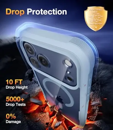 Diaclara Magnetic Designed for iPhone 17 Pro Max Case Full Body Bumper,[Compatible with MagSafe] Military Drop Proof Cover with Built-in Privacy Screen Protector,Blue - 5