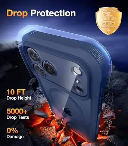 Diaclara Magnetic Designed for iPhone 17 Pro Max Case Full Body Bumper,[Compatible with MagSafe] Military Drop Proof Cover with Built-in Privacy Screen Protector,Deep Blue - 5
